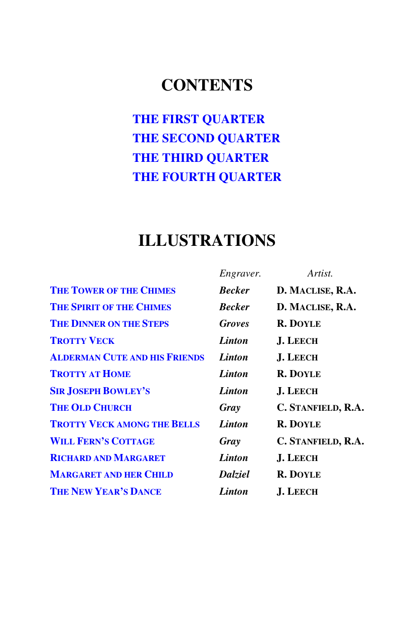 Snapshot page